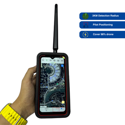 LZ001 Handheld Drone Detector: Kompaktes, präzises Drohnen- und Pilottracking mit passiver Detektion