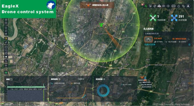 25MHz~6GHz Alle Bands Koffer-Detektor FPV Drohnen-Detektor für Konzert, Polizei, Truppen, Auto 0